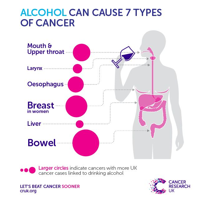 333���� - ��̬�ȵ������Ż�