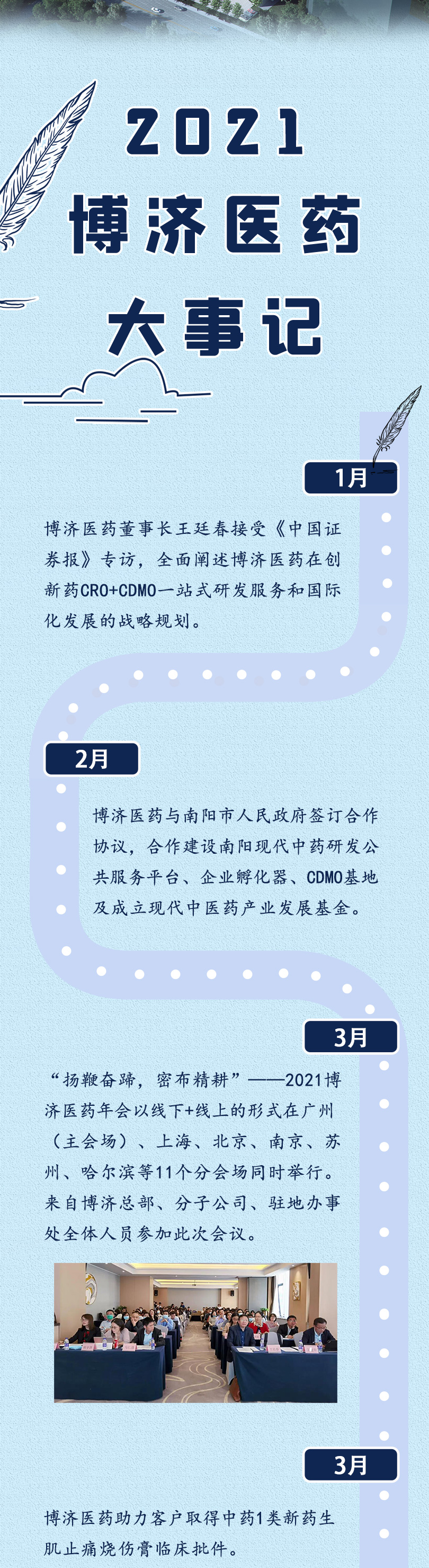 333���� - ��̬�ȵ������Ż�