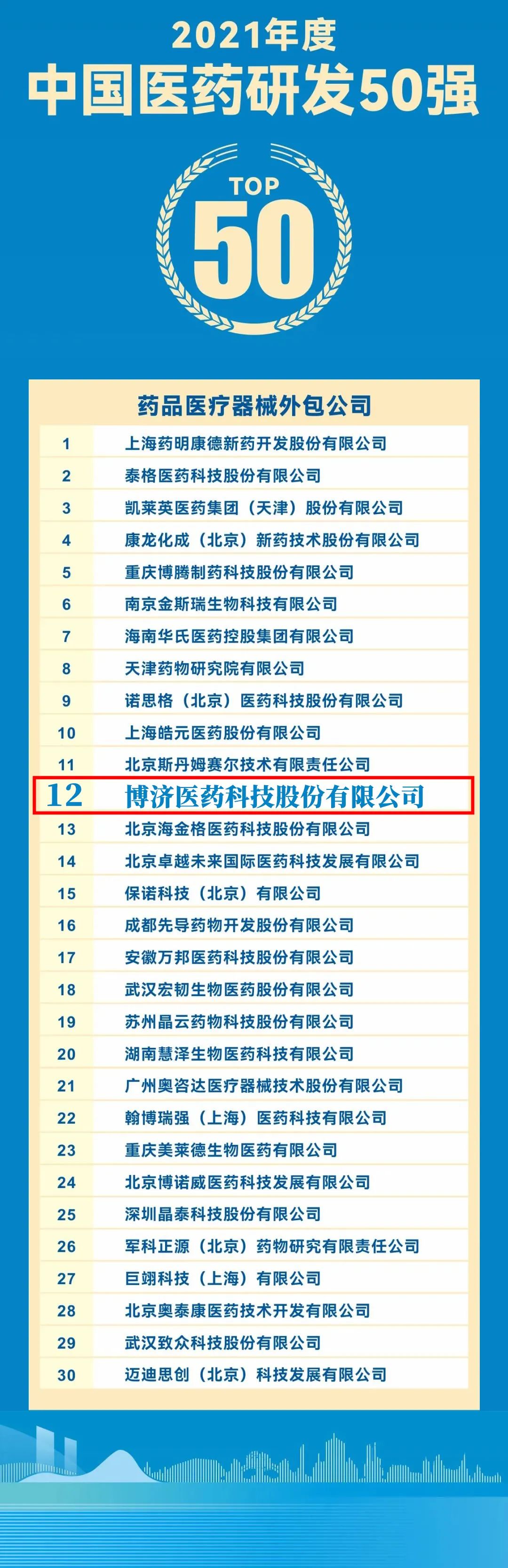 333���� - ��̬�ȵ������Ż�