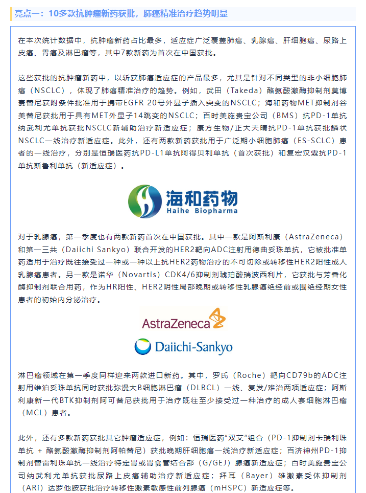 333���� - ��̬�ȵ������Ż�