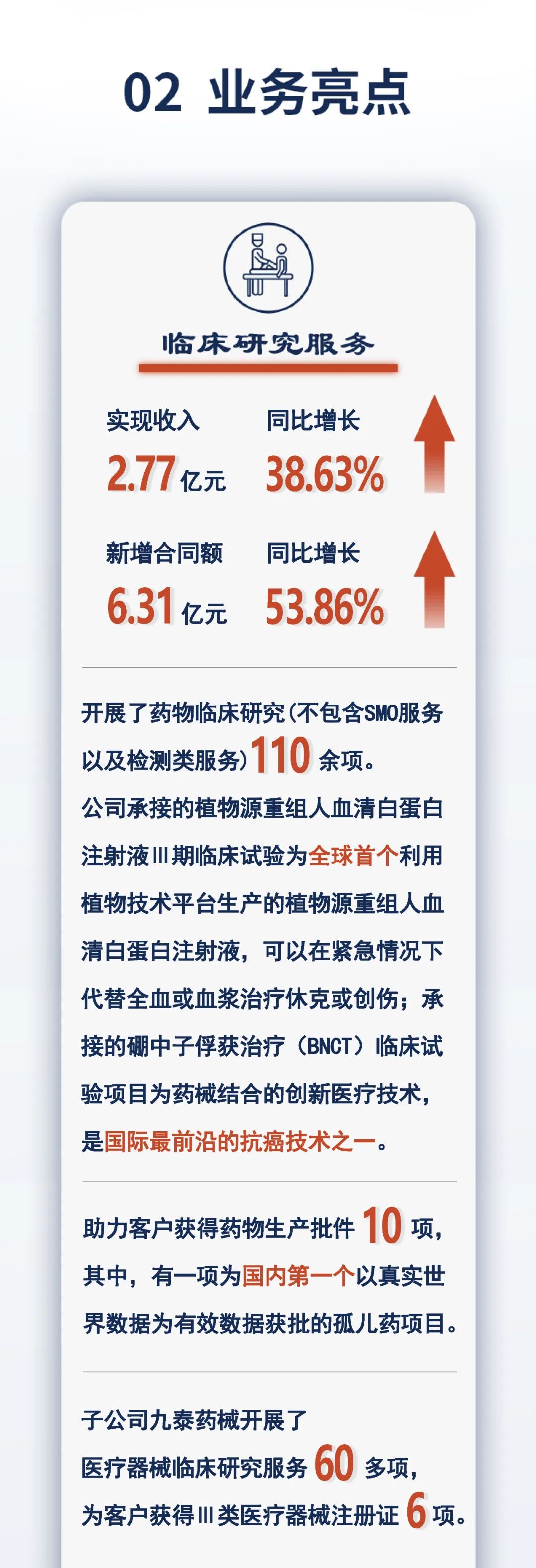 333���� - ��̬�ȵ������Ż�