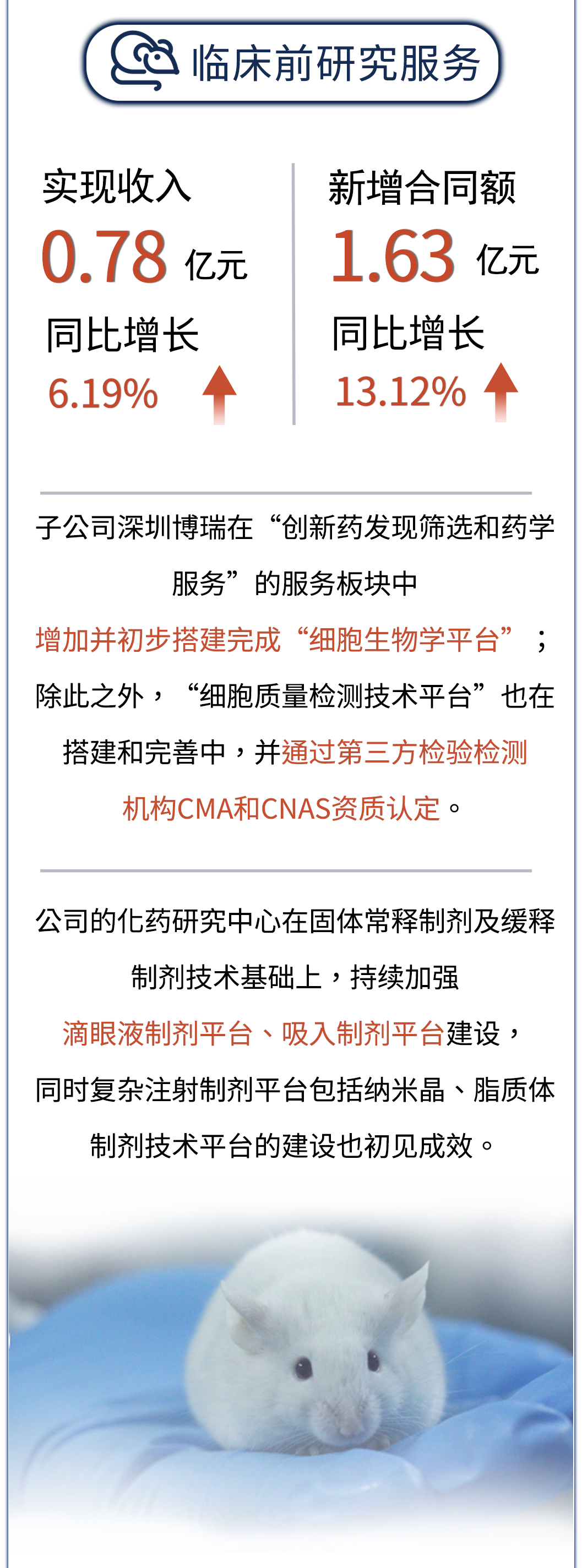 333���� - ��̬�ȵ������Ż�