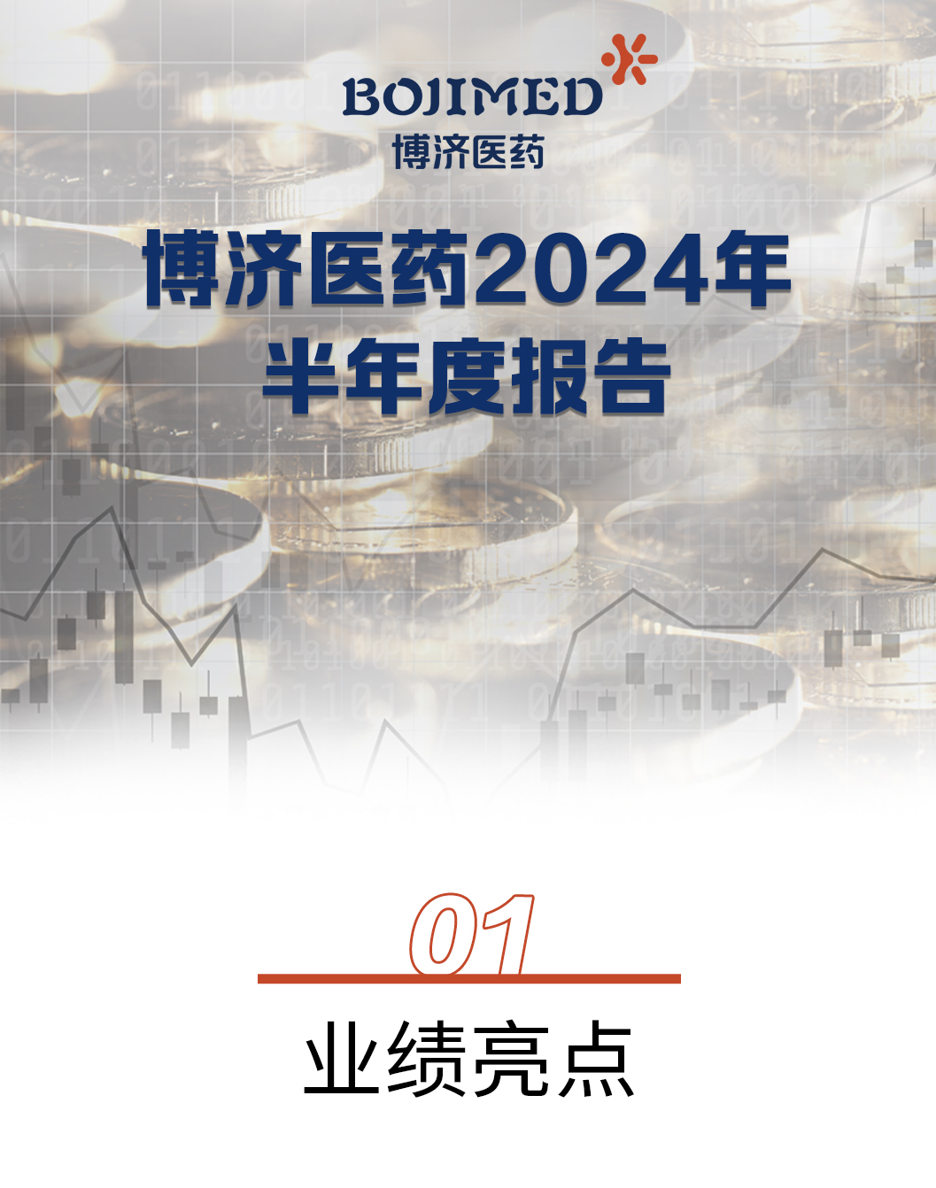 333���� - ��̬�ȵ������Ż�