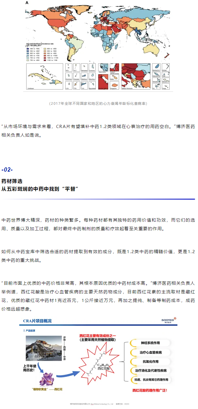 333���� - ��̬�ȵ������Ż�