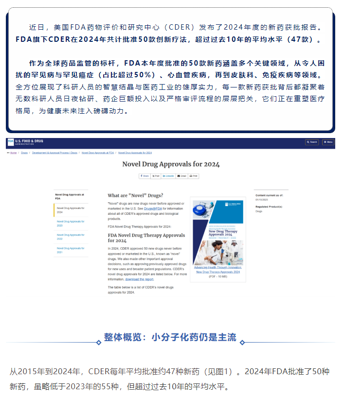 333���� - ��̬�ȵ������Ż�