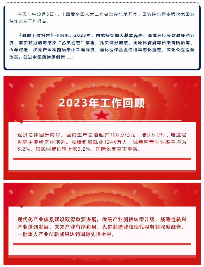 333���� - ��̬�ȵ������Ż�