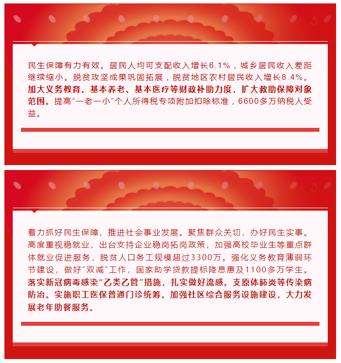 333���� - ��̬�ȵ������Ż�