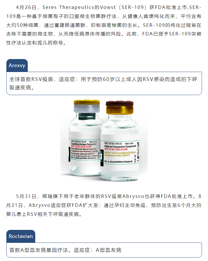 333���� - ��̬�ȵ������Ż�