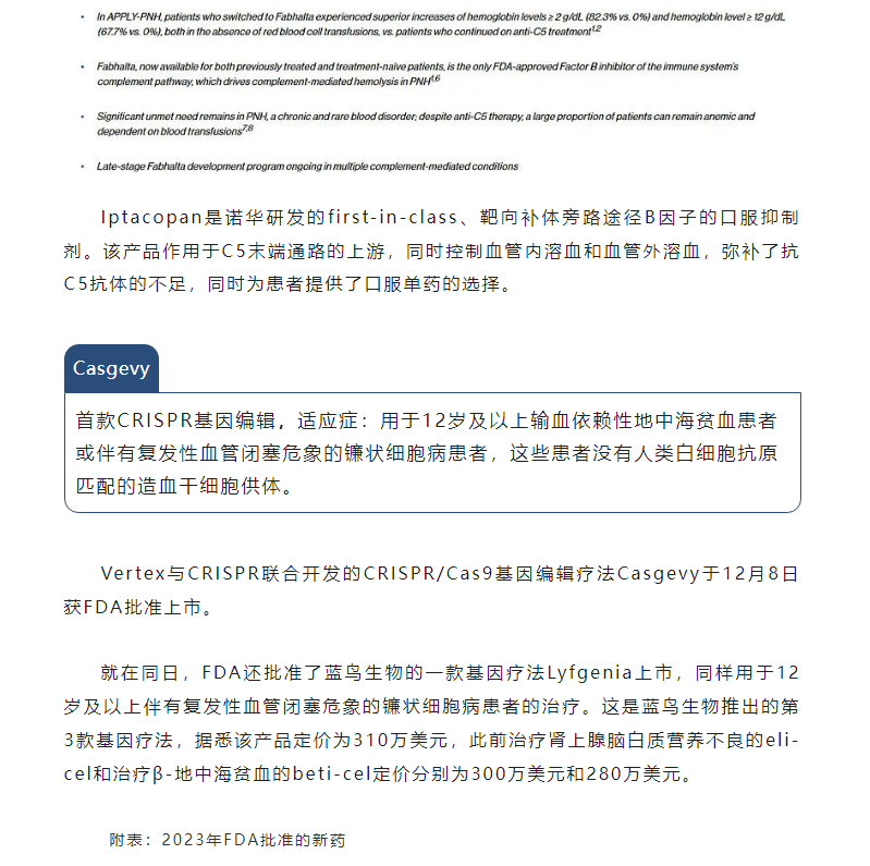 333���� - ��̬�ȵ������Ż�