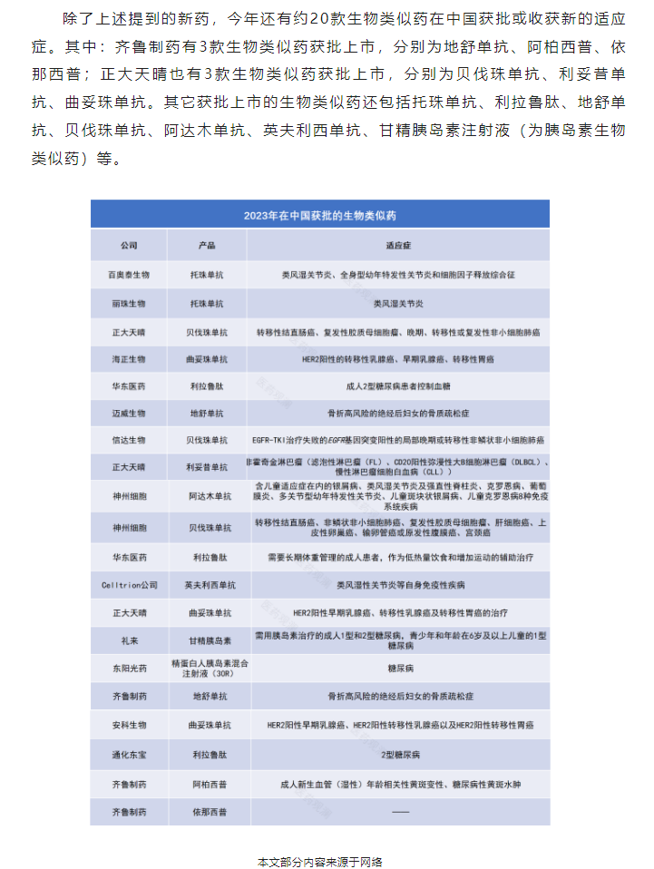 333���� - ��̬�ȵ������Ż�