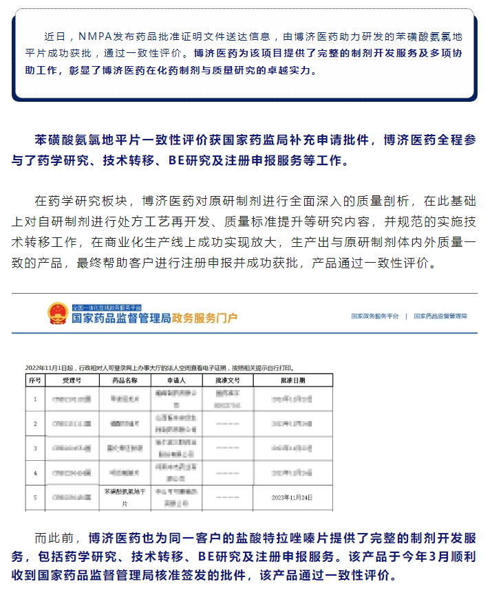 333���� - ��̬�ȵ������Ż�