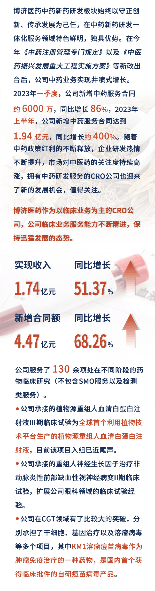 333���� - ��̬�ȵ������Ż�