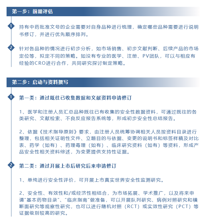 333���� - ��̬�ȵ������Ż�