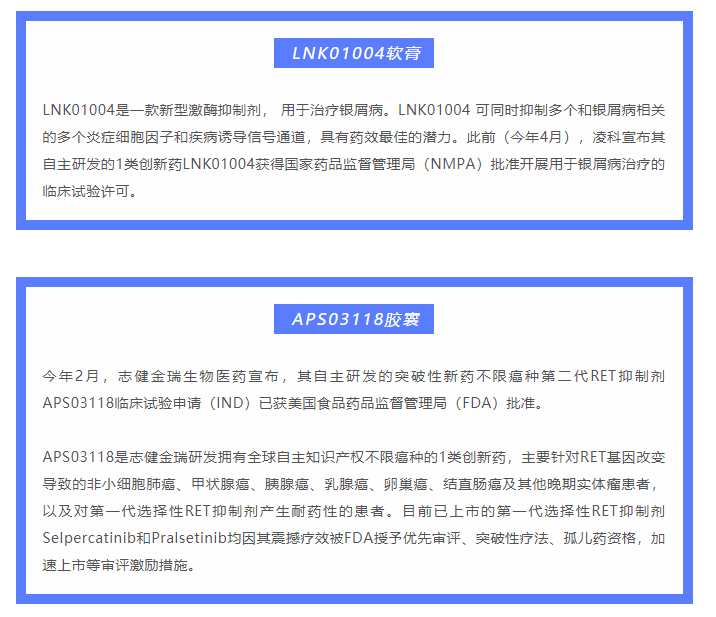 333���� - ��̬�ȵ������Ż�