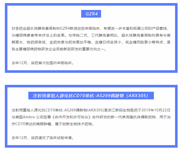 333���� - ��̬�ȵ������Ż�