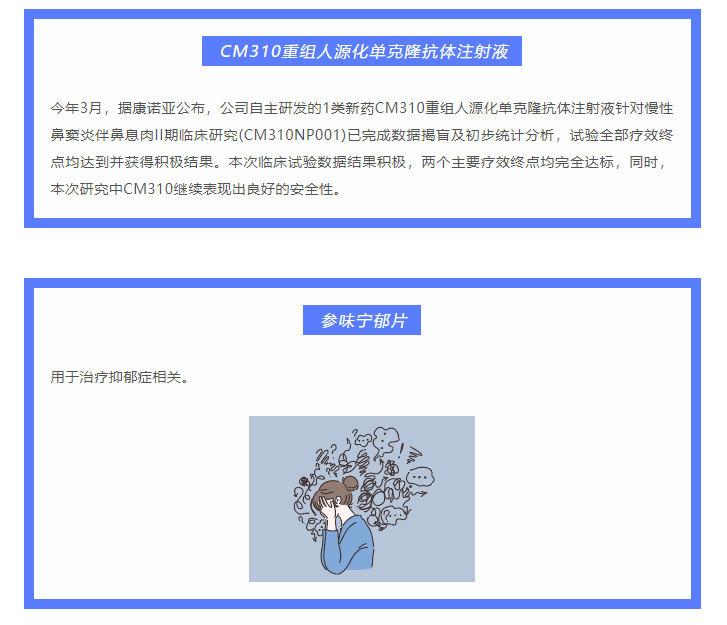 333���� - ��̬�ȵ������Ż�