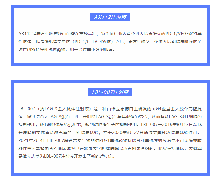 333���� - ��̬�ȵ������Ż�