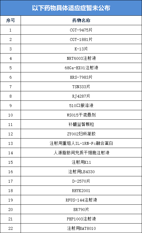 333���� - ��̬�ȵ������Ż�