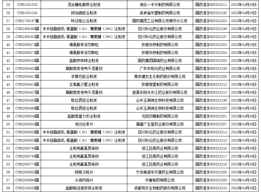 333���� - ��̬�ȵ������Ż�