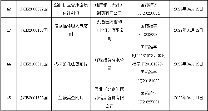 333���� - ��̬�ȵ������Ż�