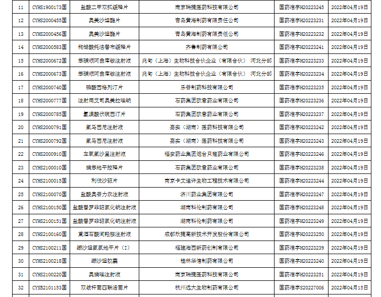 333���� - ��̬�ȵ������Ż�