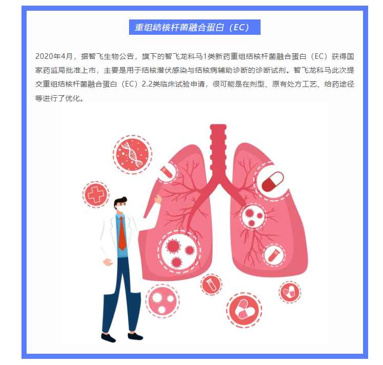 333���� - ��̬�ȵ������Ż�