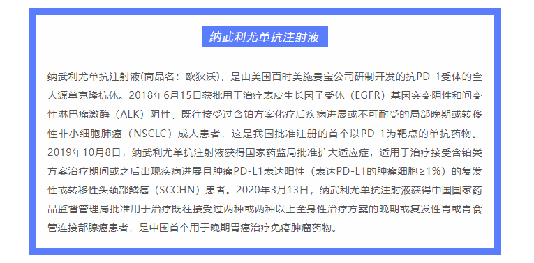 333���� - ��̬�ȵ������Ż�