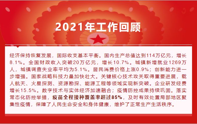 333���� - ��̬�ȵ������Ż�