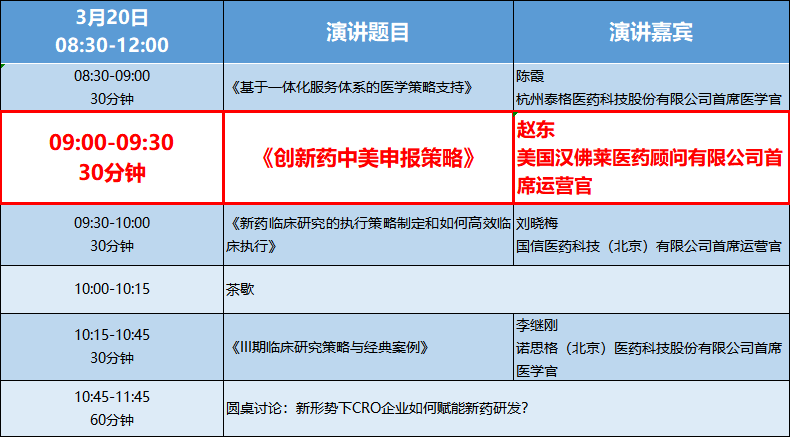 333���� - ��̬�ȵ������Ż�