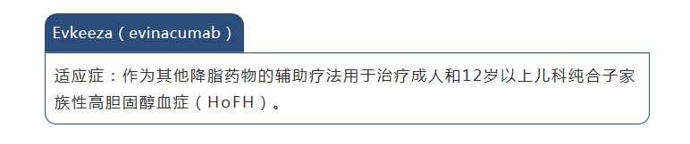 333���� - ��̬�ȵ������Ż�