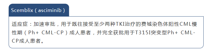 333���� - ��̬�ȵ������Ż�