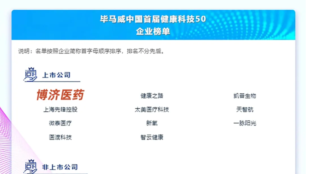 333���� - ��̬�ȵ������Ż�