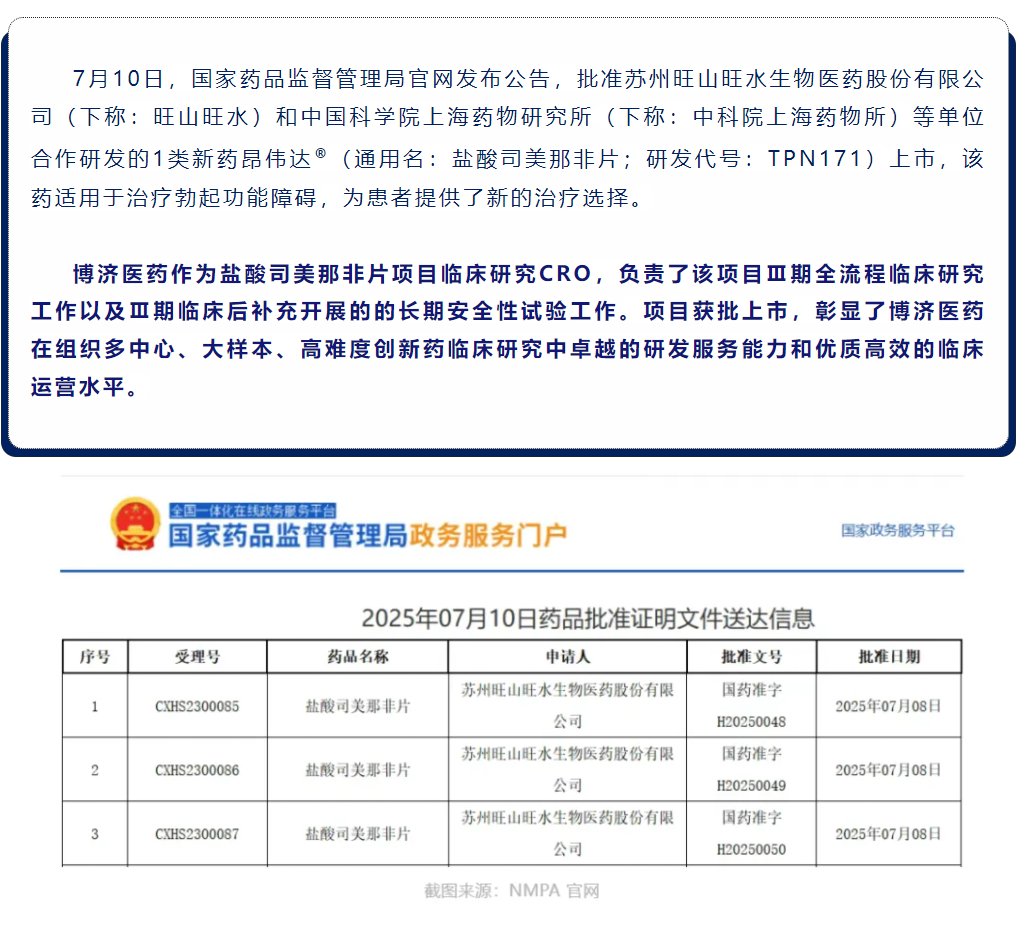 333���� - ��̬�ȵ������Ż�